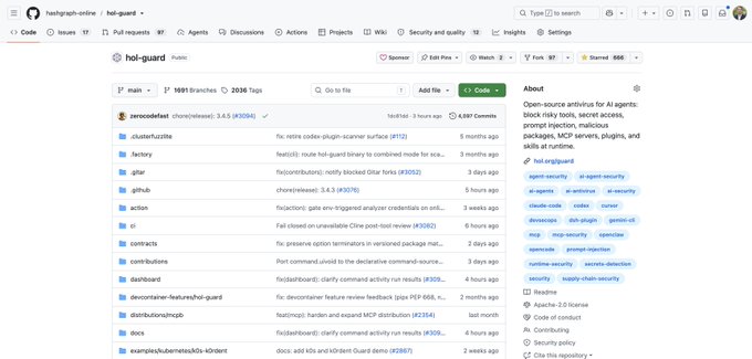 A screenshot of the GitHub repository page for 'hol-guard' under the 'hashgraph-online' organization, showing a list of commits, branches, and an 'About' section describing it as an open-source antivirus for AI agents.