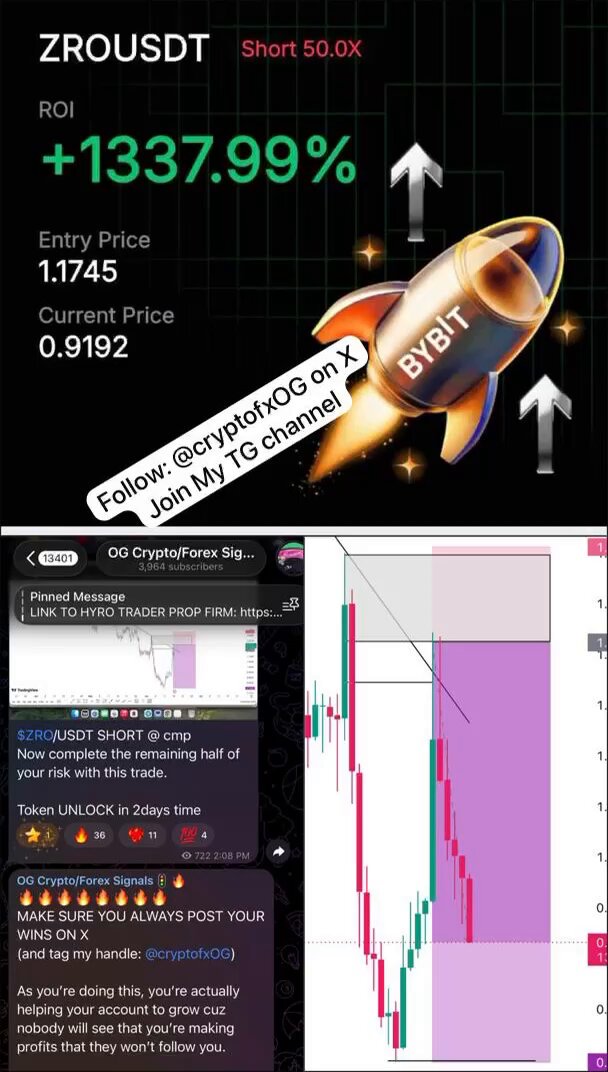 The image shows a trading platform's stock chart and a social media status update from an Instagram account called @ZROOUDT. The chart displays a rocket ship symbol, which indicates that there is news or activity related to rockets at the time the photo was taken. On the social media post, the user shares some details about the latest price of cryptocurrencies and mentions how they dropped on a particular day. Both the trading platform's stock chart and the Instagram status update convey information about market trends in different areas - one focused on financial markets like cryptocurrency prices while the other is related to personal updates or news.