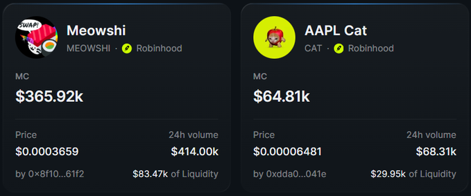 The image shows two tokens from the pools.trade launchpad: **Meowshi** with a market cap of $365.92k, price of $0.0003659, and 24h volume of $414.00k, alongside **Cat** (AAPL Cat) with a $64.81k market cap, $0.00006481 price, and $68.31k volume. Both tokens are listed on Robinhood via the Sushi launchpad, illustrating the top-performing assets from this competing platform.