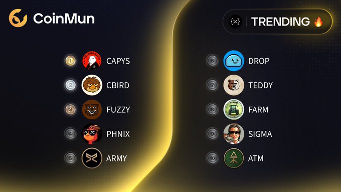 CoinMun displays its top 10 trending XRPL tokens, led by $CAPYS, $CBIRD, and $FUZZY, with all listed tickers ($CAPYS, $CBIRD, $FUZZY, $PHNIX, $ARMY, $DROP, $TEDDY, $FARM, $SIGMA, $ATM) matching the accompanying post.