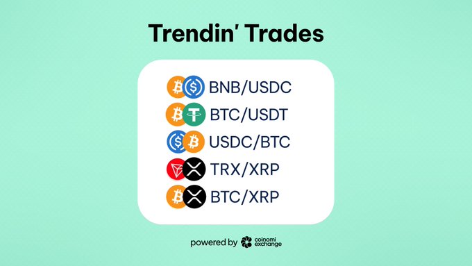 A graphic titled 'Trendin' Trades' powered by Coinomi Exchange, listing the top cryptocurrency pairs: BNB/USDC, BTC/USDT, USDC/BTC, TRX/XRP, and BTC/XRP.