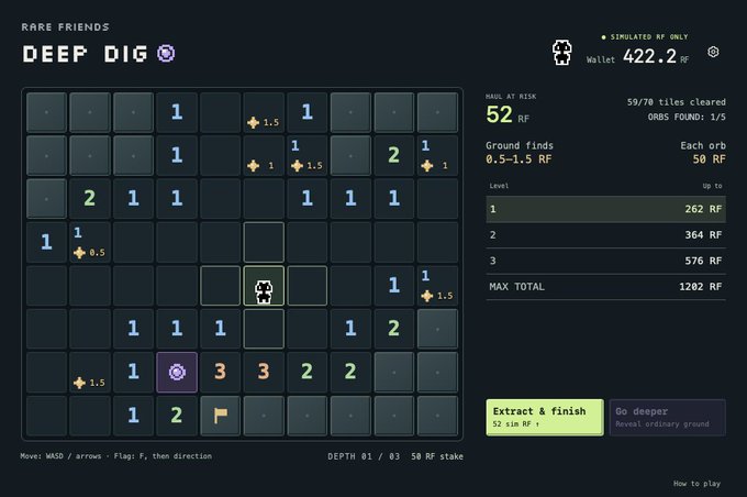A 'DEEP DIG' game interface from 'RARE FRIENDS' showing a grid-based mining game with numbers, orbs, and a wallet balance of 422.2 RF at depth 01/03 with 58 RF stake.