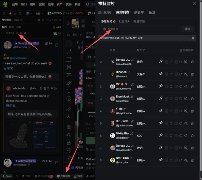 Screenshot of a cryptocurrency tracking interface showing Twitter feeds and a watchlist panel labeled '推特监控' (Twitter Monitoring) with accounts like Donald J., Binance, CZ, Elon Musk, and Star_OKX, with red arrows pointing to feature highlights.