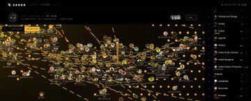 A wide shot displays a complex cryptocurrency node map interface with numerous interconnected accounts on a dark background, featuring a sidebar listing 'RECEIVED AIRDROP'.