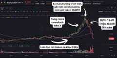 The image shows a glitched, abstract digital interface with white rectangular blocks and scrolling code-like patterns against a black background, evoking the aesthetic of cryptocurrency or stock trading terminals. This visual chaos aligns with the post's theme of watching gold, stocks, and potentially Bitcoin surge, capturing the volatile, data-driven excitement of financial markets in motion.