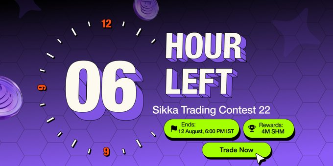 A purple-themed countdown banner for the Sikka Trading Contest 22 showing '06 HOUR LEFT', ending 12 August at 6:00 PM IST with rewards of 4M SHM and a 'Trade Now' button.