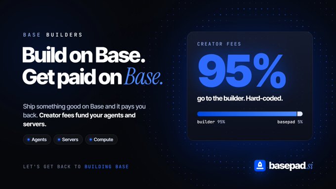 A promotional graphic for 'basepad' features text 'Build on Base. Get paid on Base.' and highlights 'CREATOR FEES' at '95% go to the builder', with labels for Agents, Servers, and Compute.