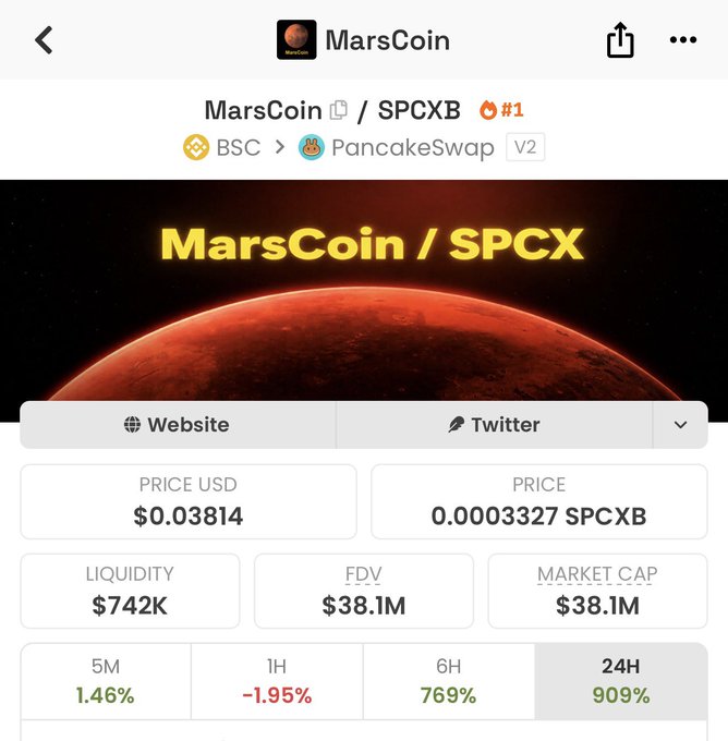 The image displays a token tracking page for "MarsCoin" (SPCXB) on PancakeSwap V2 via BSC, showing a price of $0.03814, market cap of $38.1M, and a dramatic 909% price surge in the past 24 hours—directly illustrating the post's point that "bear markets" can still present massive gains, especially in memecoins where small investments can yield life-changing returns.
