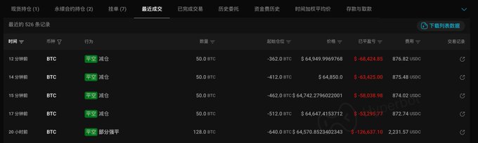 A trading history interface in Chinese shows multiple BTC long positions (做多) that have been closed (平仓) with significant losses in USD.