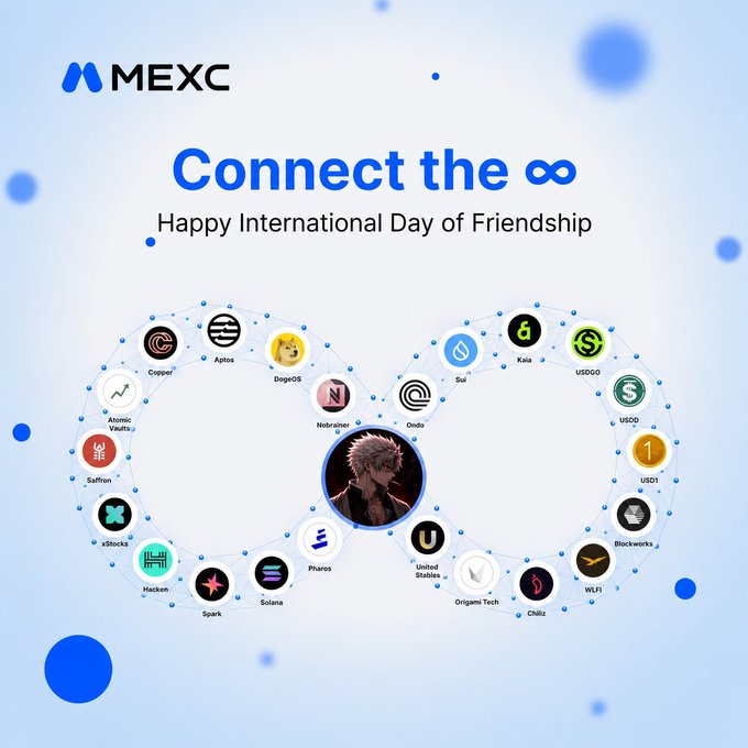 A MEXC promotional graphic celebrating International Day of Friendship features an infinity symbol made of interconnected cryptocurrency project logos—including DOGE, Aptos, SUI, KAS, USDOGE, NEAR, ONDO, ATOM, KAVA, USDD, USDC, USDT, BLACKW, WLFI, CHILLZ, SOL, SPK, PHEMEX, U, ORIGIN, X, SAY, ALLO, and HACH—surrounding an anime-style avatar, with the headline "Connect the ∞" and tagline "Happy International Day of Friendship." The design visually reinforces the post's message that MEXC unites ecosystems, communities, and people through innovation and opportunity.