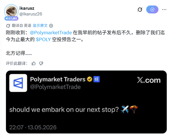 A tweet from @ikarusz26 (with #117,681) in Chinese announces that Polymarket has deleted one of the largest $POLY airdrop hints shortly after it was posted, accompanied by a screenshot of the original deleted tweet from @PolymarketTrade asking "should we embark on our next stop? ✈️🪂" dated 13.05.2026. The deletion of this airdrop teaser is cited as the reason for the sharp drop in Polymarket token launch probability on prediction markets.