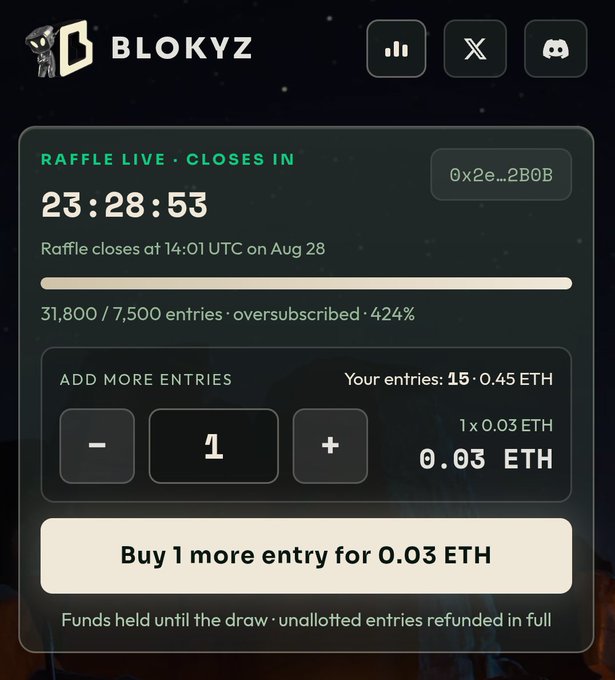 A screenshot of the BLOKYZ website showing a live raffle with a countdown timer of 23:28:53, noting it is 424% oversubscribed with 31,800/7,500 entries, offering an entry purchase option for 0.03 ETH.