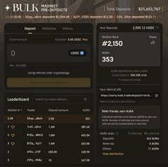 A dark-themed web3 dashboard for 'BULK' (Token BNB), showing a token deposit balance of 0 and distribution statistics with a '3,380 TOTAL USDC' payout pool.