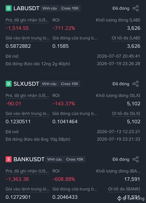 A trading app interface showing open positions for LABUSDT, SLXUSDT, and BANKUSDT with significant negative PnL percentages.