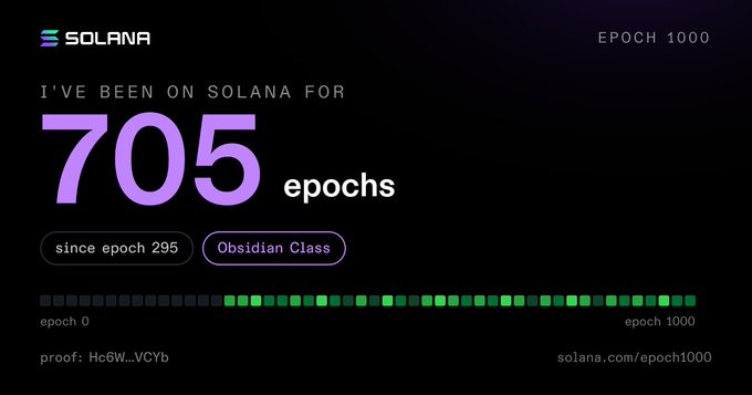 A Solana Epoch 1000 badge graphic showing 'I'VE BEEN ON SOLANA FOR 705 epochs, since epoch 295, Obsidian Class' with a green progress bar and proof Hc6W...VCYb.