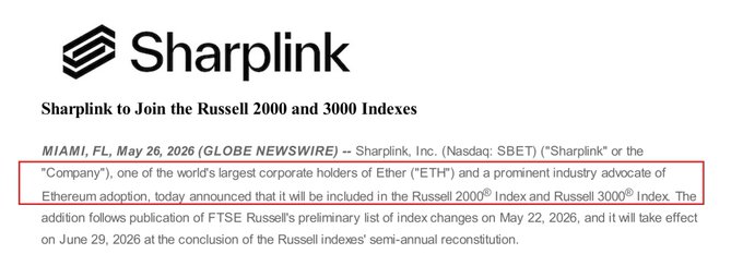 The image shows a screenshot of an email from Sharpink, which appears to be about joining the Russell 2000 and Russell 3000 Indexes. The email also mentions that the index names are crypto treasury firms tied to Ethereum and Solana. This information is relevant because these indexes are often used by investors in the cryptocurrency market for tracking and analyzing the performance of various cryptocurrencies like Bitcoin and Ethereum.
