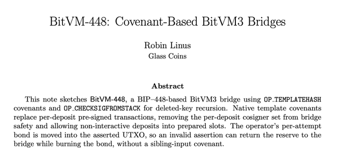 The header of an academic paper titled "BitVM-448: Covenant-Based BitVM3 Bridges" by Robin Linus of Glass Coins, displaying the beginning of its abstract about Bitcoin bridge technology.
