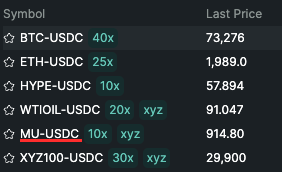 The image features a spreadsheet or table with various data, possibly showing cryptocurrency prices for Bitcoin (BTC) and Etherium (ETH). The image highlights that Bitcoin has performed better than Etherium on this particular day. The table also displays information about the trading volume of these cryptocurrencies in USDC currency over time, emphasizing the differences between their performance and highlighting which cryptocurrency had a higher volume at the given moment.