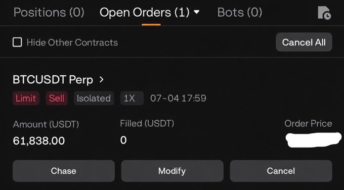 A trading interface showing an open limit sell order for BTCUSDT Perp totaling 61,838.00 USDT with the order price obscured, suggesting the user is positioned and waiting for Bitcoin to hit their target.