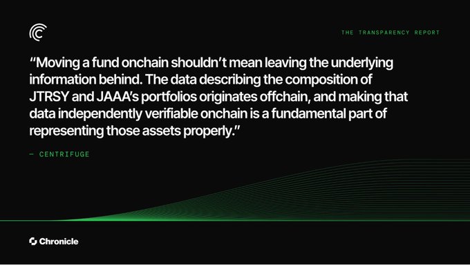 A black slide titled 'THE TRANSPARENCY REPORT' featuring a quote from CENTRIFUGE about onchain data verification for JTRSY and JAAA portfolios, with a Chronicle logo at the bottom.