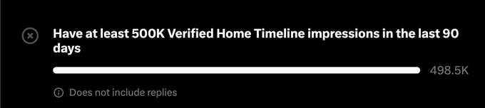A screenshot of a Twitter/X metric showing 'Have at least 500K Verified Home Timeline impressions in the last 90 days' with a progress bar at 498.5K, indicating it does not include replies.