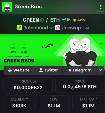 A mobile app screen showing a cryptocurrency called 'Green Bros' (GREEN) paired with ETH, priced at $0.0009822 with a +190% gain, listed on Robinhood and Uniswap v4.