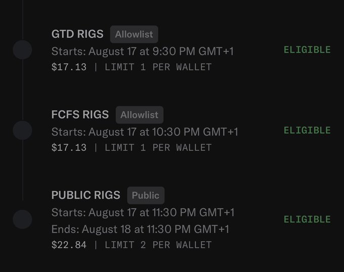 A schedule listing three phases of NFT sales: 'GTD RIGS' and 'FCFS RIGS' (both Allowlist, $17.13, limit 1 per wallet) and 'PUBLIC RIGS' ($22.84, limit 2 per wallet), all marked as ELIGIBLE.