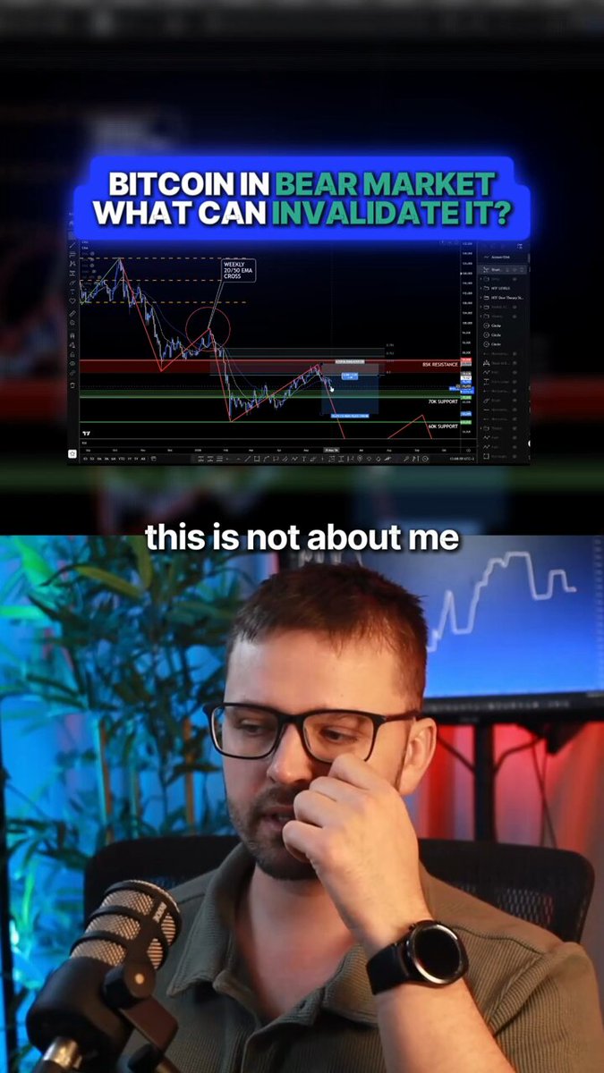 The image features an old man wearing glasses sitting behind a microphone, with his hand to his face. A Bitcoin bounce is happening over the screen, which is also referred to as a 'btc bubble', indicating that this could be an advertisement for Bitcoin or a discussion about Bitcoin. The man's facial expression and body language suggest that he might not be happy about what is happening in the chart. In the post accompanying the image, there are two claims: one stating that Bitcoin bounce is not a trend reversal and another stating that we need a break of structure until it gets back to the trend; however, these statements do not appear directly related to the Bitcoin bounce occurring on screen.