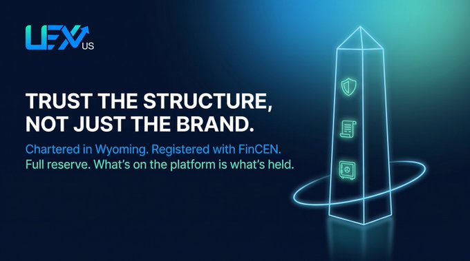 A promotional graphic for LFX.us with the tagline "TRUST THE STRUCTURE, NOT JUST THE BRAND," noting it is chartered in Wyoming, registered with FinCEN, and fully reserved, alongside a neon obelisk icon.