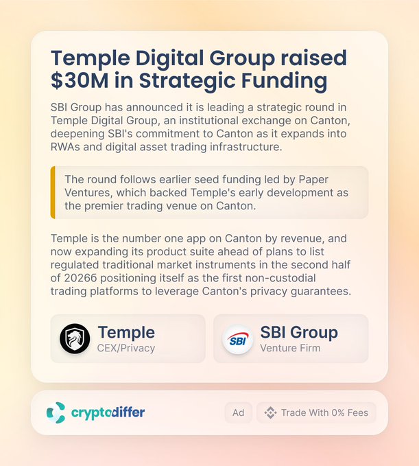 !"focus on what is in the image" @Temple_NY Raised $30M in Strategic Funding This fundraising, backed by SBI Holdings, follows earlier seed funding led by @PaperVC ...