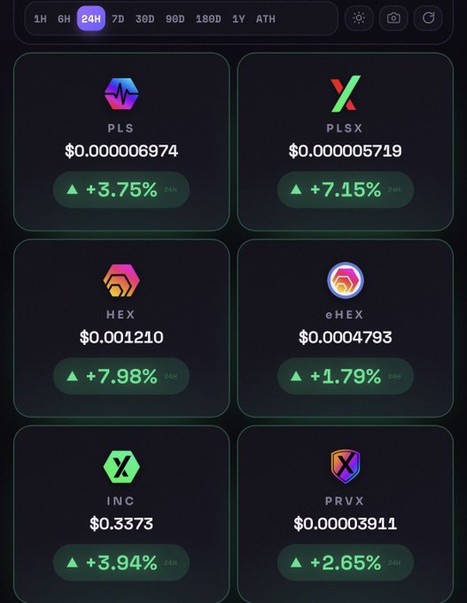 A cryptocurrency tracker displays 24-hour price gains for several tokens, including PLS (+3.75% at $0.000006974), PLSX (+7.15% at $0.000005719), HEX (+7.98% at $0.001210), eHEX (+1.79% at $0.0004793), INC (+3.94% at $0.3373), and PRVX (+2.65% at $0.00003911)—all showing green upward arrows that ironically highlight gains on the very PulseChain tokens the post mocks as a "stupid scam."