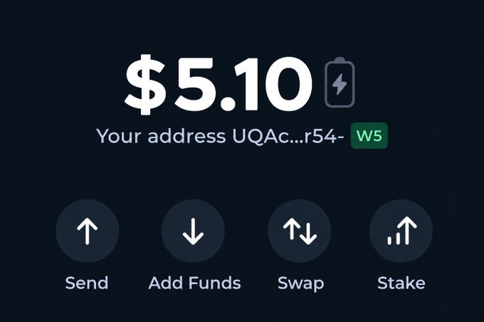 The image shows a cryptocurrency wallet interface displaying a balance of **$5.10 USDT** with a partially visible address "UQAc…r54-" and a "W5" badge, along with four action buttons: Send, Add Funds, Swap, and Stake.

⚠️ **Warning:** This image appears to be associated with a Telegram-based scam promising "free USDT." The "CLAIM HERE" link directs users to a bot where they are typically tricked into paying fees, sharing seed phrases, or signing malicious transactions that drain their wallets. Never interact with unsolicited "free crypto" offers, especially those requiring you to connect a wallet or make a payment to receive funds.