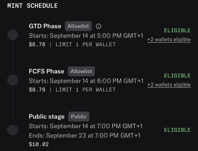 The image displays a "Mint Schedule" with three phases: GTD Phase ($6.76, allowlist, starts September 14 at 5:00 PM GMT+1, 1 per wallet), FCFS Phase ($8.76, allowlist, starts September 14 at 6:00 PM GMT+1, 1 per wallet), and Public stage ($10.02, public, runs September 14-23 at 7:00 PM GMT+1), with "Eligible" status and +2 wallets noted for the first two phases. The post from @N3RDROOF, @jestersjpegs, and @rarebloomdao appears to celebrate an upcoming NFT mint event they're collaboratively launching, with the schedule outlining the pricing tiers and phases where participants can mint.