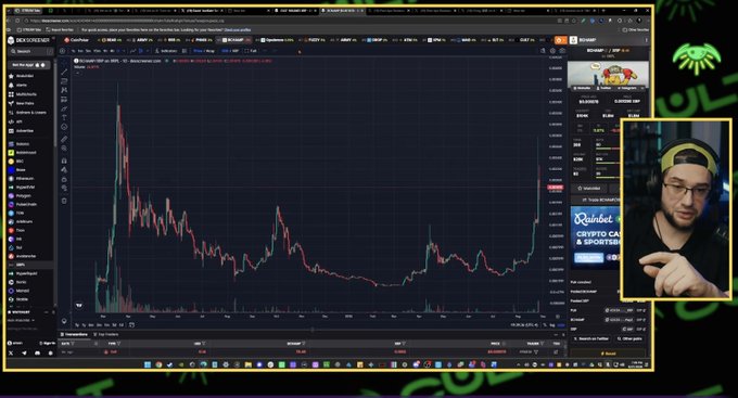 A YouTube video screenshot showing a man in a yellow cap analyzing a cryptocurrency trading chart on 'CoinMarketCap', with a video title partially visible about 'Pepe' price prediction.