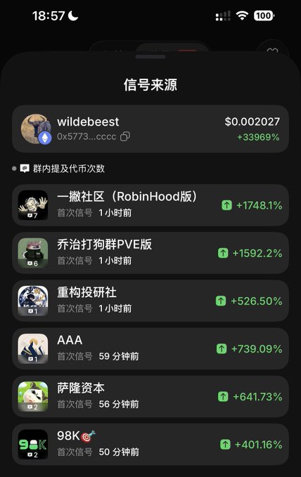 Mobile app screenshot showing a '信号来源' (Signal Source) list with cryptocurrency call signals in Chinese, highlighting 'wildebeest' (+33969%) and groups like '一搬社区' (+1748.1%).