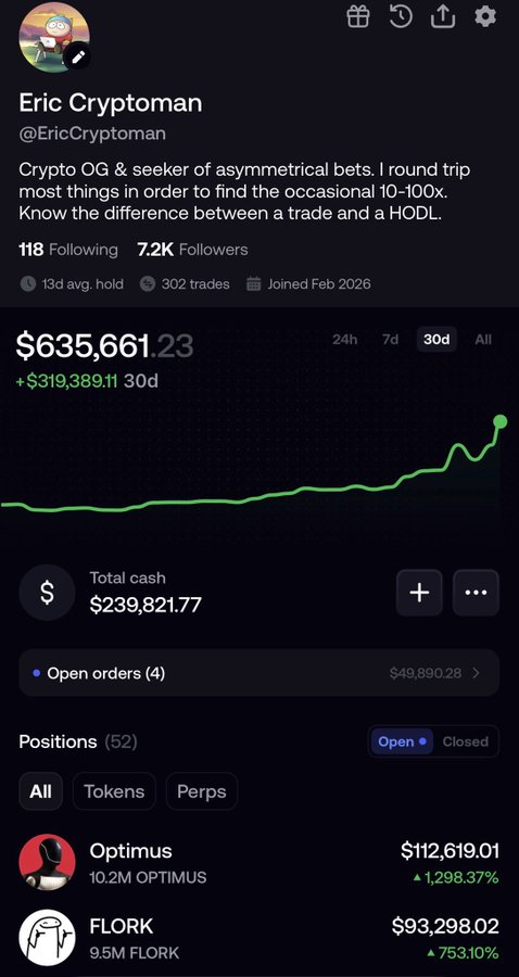 A social media profile for 'Eric Cryptoman' (@EricCryptoman) showing 7.2K followers, a portfolio of $635,661.23 (+$319,389.11 over 30d), and positions including Optimus ($112,619.01, up 1,298.37%) and FLORK ($93,298.02, up 753.10%).