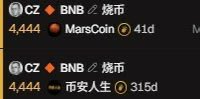The image shows two CZ (Changpeng Zhao) tweet replies both tagged with $BNB, displaying the same USD value of 4,444, with one labeled "MarsCoin" (41 days) and the other "币安人生" (315 days). The post expresses frustration that Alpha-listed tokens are being "drained" by CZ's repetitive posts, as investors who buy the tokens he mentions lose money when his tweets shift attention elsewhere.