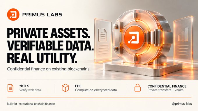 A promotional banner for 'PRIMUS LABS' advertising 'PRIVATE ASSETS. VERIFIABLE DATA. REAL UTILITY.' featuring zkTLS, FHE, and Confidential Finance technologies with their orange logo.