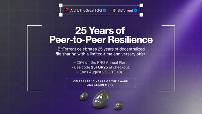 A promotional banner for BitTorrent's 25th anniversary, featuring the headline "25 Years of Peer-to-Peer Resilience" and offering 25% off the PRO Annual Plan with code "25FOR25" through August 25 (UTC+0), accompanied by @AldricTheGreat (GG) and BitTorrent (B) handles alongside images of branded tokens. The image illustrates the post's point about BitTorrent's 25-year milestone as a decentralized protocol that has operated without central servers, highlighting its enduring resilience in Web3.