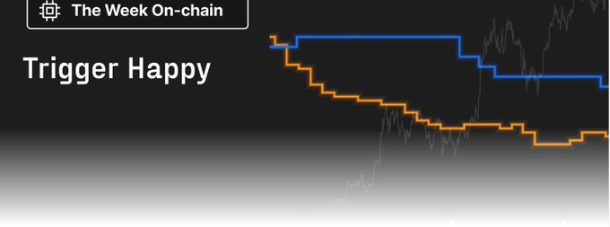 A digital graphic titled 'The Week On-chain' and 'Trigger Happy' displaying a chart with blue and orange step lines over a black and grey background.