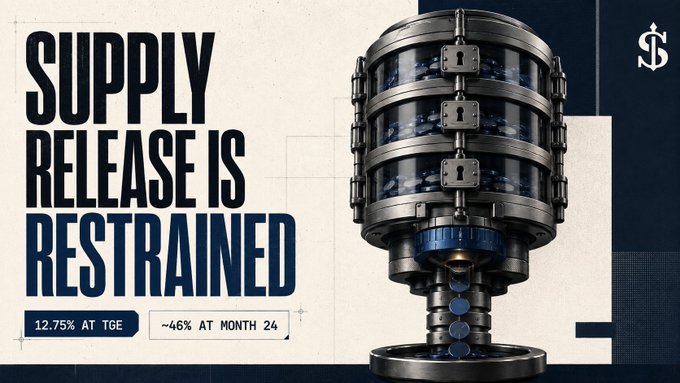 A cylindrical, keyhole-locked vault releases a slow stream of blue tokens, visually reinforcing the message that SHIP's supply is heavily restrained—starting at just 12.75% at TGE and only reaching ~46% at month 24.