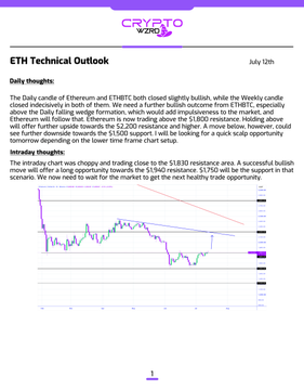 A Crypto Wendy crypto technical analysis titled "ETH Technical Outlook" dated July 12th, featuring a candlestick chart of Ethereum (ETH/USDT) with discussion of $1,800 and $1,830 resistance levels, alongside daily and intraday thoughts about potential bullish and bearish trading scenarios.