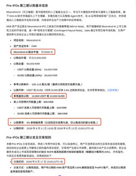 A Chinese document detailing the 'Pre-IPOs 第三期认购基本信息' (Third Pre-IPO Subscription Basic Information) for MoonlitAI, listing minimum and maximum subscription amounts and USDT prices, with key figures highlighted in red boxes.