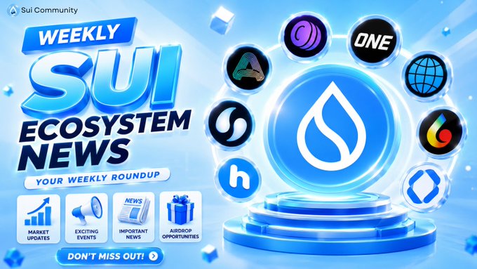 The image showcases "WEEKLY SUI ECOSYSTEM NEWS", highlighting market updates, exciting events, important news, and airdrop opportunities with various project logos surrounding the Sui drop logo. It visually complements the post by presenting the "Sui Ecosystem Weekly Highlights" mentioned.