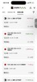 A blurry mobile screenshot of a betting or trading app interface showing a list of entries with partial text visible including "日本" (Japan) and "瑞典" (Sweden), likely displaying a 1:1 match prediction page referenced in the post about World Cup betting activities.