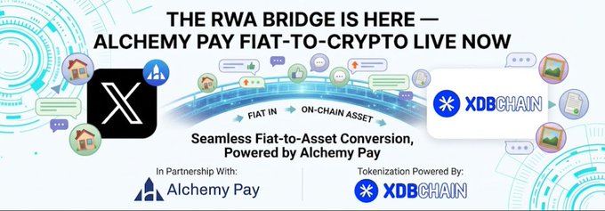 Promotional banner announcing "THE RWA BRIDGE IS HERE — ALCHEMY PAY FIAT-TO-CRYPTO LIVE NOW," featuring X (formerly Twitter) and XDBCHAIN logos alongside icons depicting a fiat-to-on-chain asset conversion flow. The image visually reinforces the post's message about Alchemy Pay's live fiat on-ramp integration enabling seamless real-money-to-crypto access for the $XDB tokenization ecosystem.
