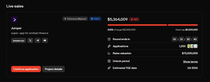 Live sales dashboard for Jumper, a super-app for onchain finance, showing $5,364,009 raised (268% of $2,000,000 target) with a hard cap of $3,000,000, on Ethereum Mainnet accepting USDC and USDT, with 1,200 applications and a $75,000,000 raise valuation.