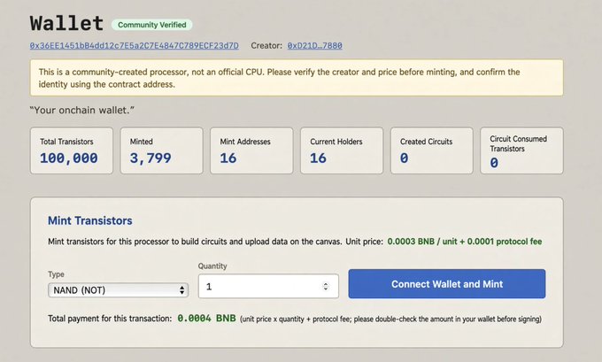 A community-verified "Wallet" processor page shows 3,799 of the 100,000 total circuits already minted, with minting priced at 0.0004 BNB per unit, aligning with the post celebrating the rapid 10-minute minting milestone.