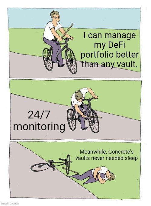 A three-panel comic shows a person on a bicycle saying 'I can manage my DeFi portfolio better than any vault,' pedaling under '24/7 monitoring,' and finally collapsing from exhaustion while the caption notes 'Concrete's vaults never needed sleep.'