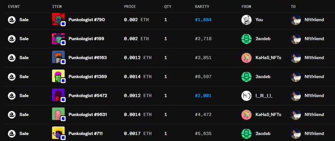 A trading history screen displays multiple sales of 'Punkologist' NFTs at various ETH prices and rarities, with items being sold from accounts like '2acdeb' and 'KaHaS.NFTs' to 'Nftfriend'.